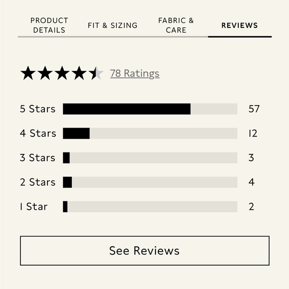 Banana Republic Oxford Cognac Dress Shoes - Picture 3 of 6